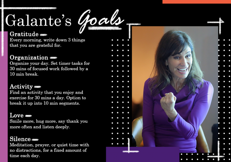 Celebrating Women Leaders in Orthodontics 4 Dr. Donna Galante