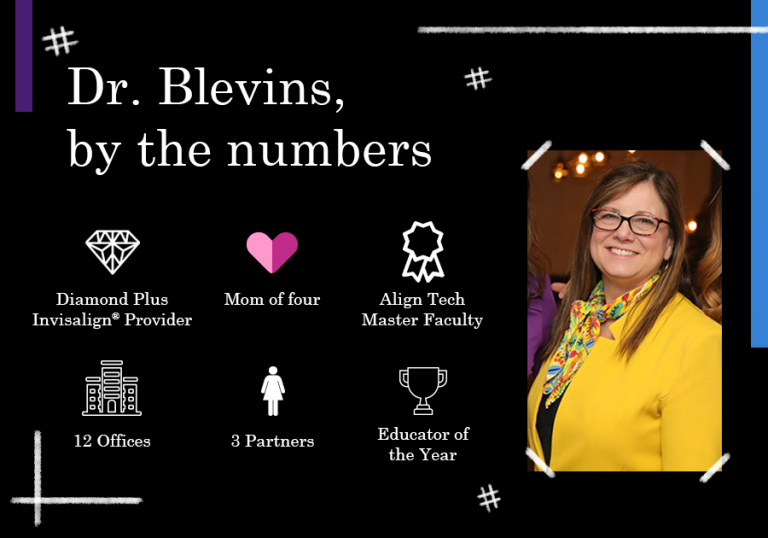 Celebrating Women Leaders in Orthodontics 6 Dr. Regina Blevins